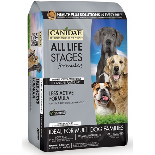 canidae platinum dog food reviews