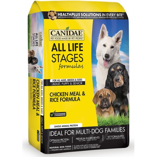 How Much Food For Different Dog Sizes How Much Food For Different Dog Sizes